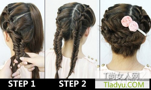 解析各种脸型速配发型 刘海才是发型之精髓