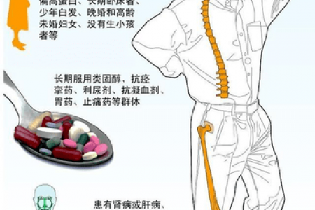 骨质疏松怎么治疗最好的方法 这些方法对你有帮助